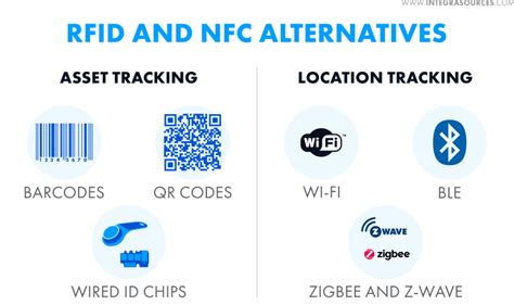 rfid chip alternativen|rfid vs nfc systems.